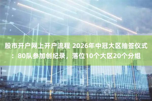 股市开户网上开户流程 2026年中冠大区抽签仪式：80队参加创纪录，落位10个大区20个分组